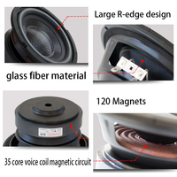 Haut-Parleur Subwoofer de 80 W 6,5 Pouces pour Home Cinéma ou Voiture – Unité de Modification et d'Amélioration Audio, Amplificateur HIFI