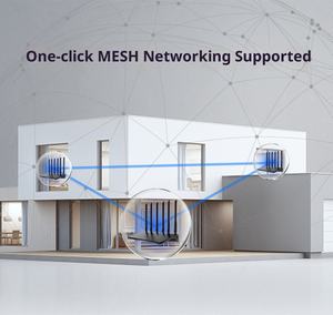 Routeur Wi-Fi ZTE ZXHN E2633 Wi-Fi 6 double bande 5 antennes 3000 Mbps <span class=keywords><strong>illimité</strong></span>, couverture de signal longue portée, couverture large - Product Image 3