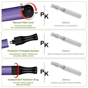 Vaporizador de Óxido de Aluminio Metálico de Lujo Reutilizable para Dejar de Fumar, Sin Vapor, Portátil, Ecológico, Duradero, para Aliviar la Ansiedad, Venta al por Mayor para Hombres - Product Image 5