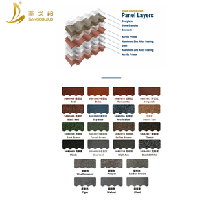 กระเบื้องหลังคาคลาสสิกแทนซาเนีย 0.4 สีแดง กระเบื้องหลังคาลอนไม้ไผ่ ดีคราบอนด์ คุณภาพมาตรฐาน <span class=keywords><strong>ราคา</strong></span>ขายส่งจากโรงงาน - Product Image 3