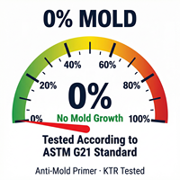 Apprêt Nivellant Liquide à Base d'Acrylique Polymère pour Lissage de Surface, Application au Pinceau pour un Pré-Enduit Uniforme et Plat