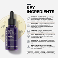 Sérum Éclaircissant au Glutathion AGE-R Marque Blanche – Éclat, Unification du Teint, Anti-Oxydation, Anti-Glycation – Sérum Visage au Glutathion OEM