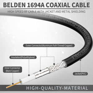 Câble coaxial Superbat 75 ohms <span class=keywords><strong>SDI</strong></span> Belden 1694 pour caméra CCTV, câble <span class=keywords><strong>SDI</strong></span> 3G <span class=keywords><strong>6G</strong></span> 12G, 50 m - Product Image 3