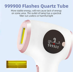 Épilateur Laser IPL Portable à Technologie Double Impulsion pour une Épilation Définitive à Domicile - Product Image 3