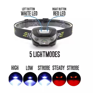 Linterna frontal potente Howlighting para exteriores, <span class=keywords><strong>luz</strong></span> de trabajo de haz amplio, LED recargable, impermeable, COB, para uso de emergencia, ABS. - Product Image 3