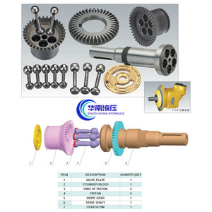 Kit de Reparación de Bomba Hidráulica Parker F12 060, Piezas de Bomba de Pistones Axiales, Bloque de Cilindros, Émbolo, Placa Distribuidora, Eje de Transmisión - Product Image 3
