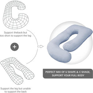 Oreiller de grossesse complet en forme de U de 57 pouces pour un sommeil confortable Housse amovible pour les femmes enceintes - Product Image 2