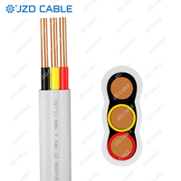 Câble plat TPS certifié SAA JZD OEM/ODM, 2 ou 3 conducteurs, 1,5 mm et 2,5 mm, norme australienne, câble intégré RV, câble TPS