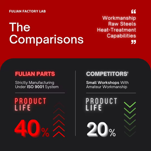 Kit Suku Cadang Undercarriage Lengkap untuk Komatsu PC78MR-6 PC78US-8 PC78US-11 - Roller Carrier, <span class=keywords><strong>Idler</strong></span>, Sprocket, Roller Bawah - Product Image 3