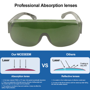 CE EN207 Ansi Z87 IR Radiation OD5 OD7 755nm 808nm 1064nm <strong>Ipl</strong> Hair Removal Eye Protective Operator Laser Safety <strong>Glasses</strong> - Product Image 3
