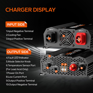 Chargeur de batterie DC-DC 12V 40A 680W à charge rapide et sûre avec protection contre les basses tensions – Vente en gros - Product Image 4