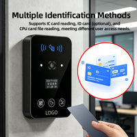 Lector de Control de Acceso JINGXIN con Múltiples Métodos de Red: 4G, Ethernet, WiFi, Bluetooth, HTTP, HTTPS, MQTT, Tarjeta de Código y Protocolo en la Nube