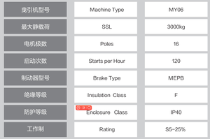 Высококачественный безредукторный диаметр 150 мм 320 кг-450 кг Малый Лифт Тяговая машина - Product Image 3