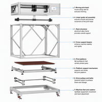 Imprimante 3D à granulés AI Smart FGF grand format 2400 mm avec nivellement automatique et alimentation automatique pour l'impression industrielle