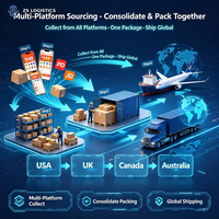 Livraison gratuite DHL UPS Express, agent d'approvisionnement Alibaba Chine vers les États-Unis, le Royaume-Uni, le Canada, l'Europe, service de livraison directe porte à porte