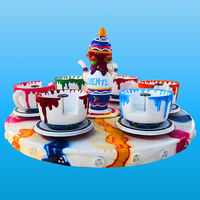 Tazas de Café Reutilizables de Larga Duración a un Precio Económico, Muy Bien Recibidas en Parques Temáticos y de Atracciones