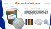 Microsphères de poudre de silicone Polymethylsilsesquioxane pour diffuseur de lumière PC PMMA, PS