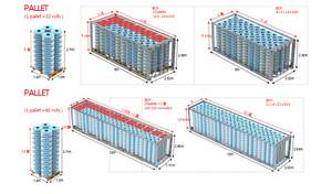 Sistema d irrigazione <span class=keywords><strong>goccia</strong></span> <span class=keywords><strong>a</strong></span> <span class=keywords><strong>goccia</strong></span> grondaia idroponica trogolo serra impianto attraverso irrigazione centrale Pivot sistema di irrigazione - Product Image 4