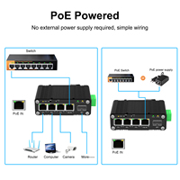 Conmutador PoE PD Industrial con 3 Puertos Gigabit, 1 SFP y Salida de CC para Alimentar Cámaras IP y Puntos de Acceso