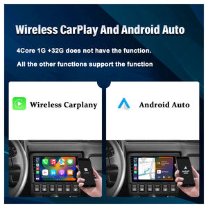 Penhui Android Auto-DVD-Player für LADA Niva 1993 - 2020 Radio GPS Navigation Audio Video CarPlay DSP Multimedia <span class=keywords><strong>2</strong></span> - Product Image 3