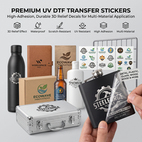 Autocollants de transfert cosmétiques personnalisés avec votre propre logo, décalcomanie de transfert pour pot de crème, bouteille, tube, emballage de produits de beauté et de soins de la peau