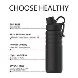 Manufacturer Supply Customized Stainless Steel Double Wall Insulated Sublimation Hydrogen Adult Sport Water <b>Bottle</b> - Product Image 2
