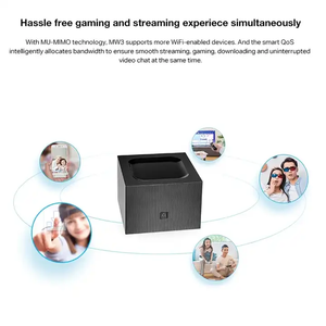 Thời trang hàng đầu 1200Mbps thông qua tường Router không dây mini USB <span class=keywords><strong>Wifi</strong></span> Router tín hiệu Repeater <span class=keywords><strong>Wifi</strong></span> Extender - Product Image 4