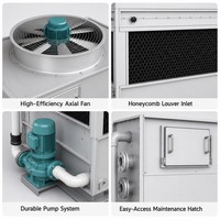 Unité de condensation par évaporation compacte pour entrepôt frigorifique industriel, condenseur de réfrigération refroidi à l'eau avec serpentin en acier galvanisé