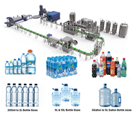 Ligne de Production d'Eau Embouteillée Entièrement Automatique 2000-42000 BPH pour Petites Entreprises
