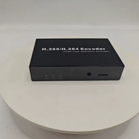Codificador de Transmisión en Vivo H.265 HD a IP, IPTV con Transmisión en Vivo en Línea, Salida de Bucle HD