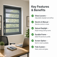 Fenêtres à persiennes en verre avec cadre en aluminium, lames de verre réglables, commande électrique à distance, éclairage naturel, économie d'énergie pour la maison et le bureau