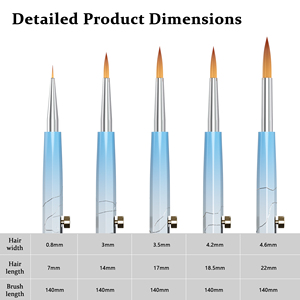 Lot de 5 pinceaux ronds en acrylique pour aquarelle, manche en plastique, pour artistes, vente en gros - Product Image 6