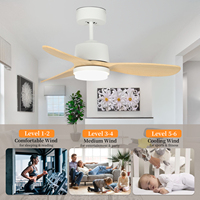 Ventilateur de plafond LED moderne de 36 pouces avec moteur DC, télécommande, 3 pales et kit d'éclairage pour salon