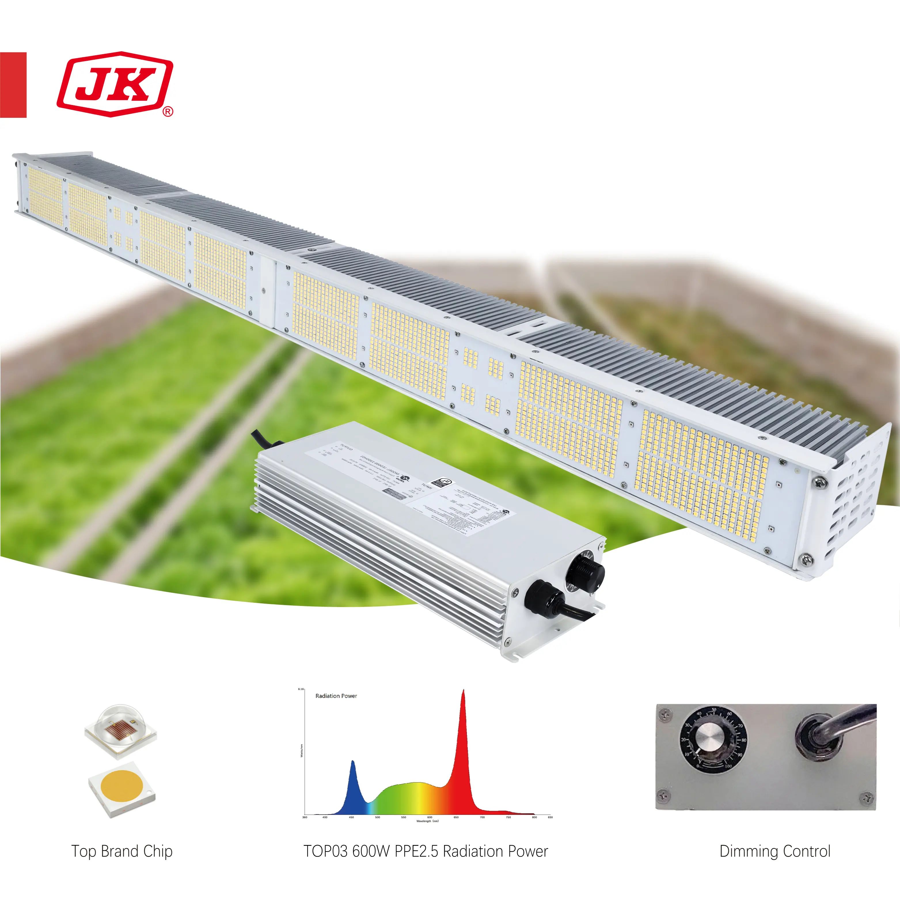 JK-Barra de luz Led para cultivo de plantas de interior, barra de luces Led regulable de espectro completo, serie H03, 300w, 600w