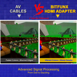 คอนโซล N64 HD <span class=keywords><strong>mini</strong></span> 720P 1080P HD Converter 4:3/16:9 Auto S-Video COMPOSITE สำหรับ N64เกม <span class=keywords><strong>SNES</strong></span> SFC NGC เกมคอนโซล - Product Image 4