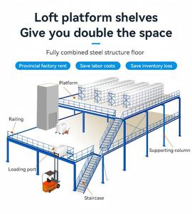 Hochdichtes Industrielles Zwischengeschoss-System Maßgefertigte Schwerlast-Stahl-Lagerplattform Stapelbare Regale & Gestelle - Product Image 4