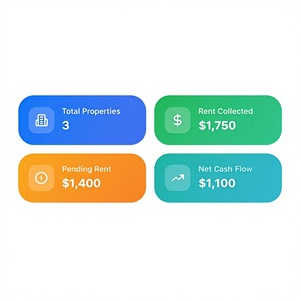Plateforme de gestion immobilière pour gérer les propriétés, les locataires, les locations, les paiements, la maintenance et les opérations immobilières. - Product Image 1