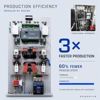 Borne de Recharge Rapide DC EONDRIVE OCPP 1.6 360kW CCS1 CCS2 GBT CHAdeMO pour Véhicules Électriques 120kW 240kW, Montage au Sol, IP54, Vente en Gros Usine