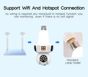 6MP Wireless Wifi E27 lampadina fotocamera triplo schermo 10X Zoom digitale di sicurezza per la casa Baby Monitor di memoria di visione notturna - Product Image 5