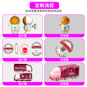Porte-clés en PVC Huane Industrial, motif astronaute de dessin animé, avec mousqueton et pendentif en caoutchouc souple, idéal comme cadeau - Product Image 3