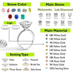 <span class=keywords><strong>Ovai</strong></span> phòng thí nghiệm phát triển kim cương đám cưới Nhẫn 18K Vàng Vàng DEF màu VS Nhẫn kim cương tùy chỉnh nhà máy đồ trang sức - Product Image 5