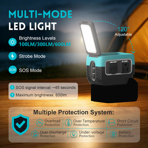 2 ชิ้น 240W อินเวอร์เตอร์เพียวไซน์เวฟสำหรับแบตเตอรี่มากี<span class=keywords><strong>ต</strong></span>้า 18V AC 120V ช่องเสียบ USB-C บ้านและเครื่อง<span class=keywords><strong>ใช้</strong></span>ในบ้านแคมป์ปิ้งเดินป่า - Product Image 5