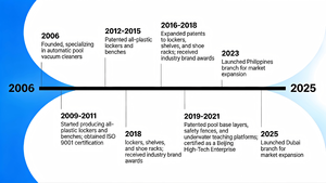 JMDS-10006 Ácido Tricloroisocianúrico <span class=keywords><strong>en</strong></span> <span class=keywords><strong>Polvo</strong></span> de Disolución Lenta, <span class=keywords><strong>Cloro</strong></span> Disponible ≥90%, 50KG, <span class=keywords><strong>Precio</strong></span> de Fábrica al por Mayor - Product Image 2
