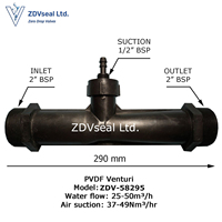 Boquilla Venturi de Ozono ZDVseal DN25 con Rosca BSP de 32 mm, Inyector Venturi de PVDF de 1 Pulgada para Bomba Dosificadora de Productos Químicos, Resistente a la Corrosión