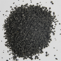 Grafito Artificial de Grado Industrial GPC, Coke de Petróleo con Alto Contenido de Carbono Fijo 98.5%, Materia Prima para Fundición Metalúrgica