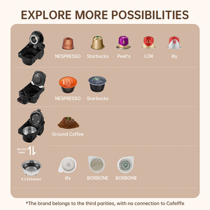 2025 Venta CALIENTE 4 en 1 Multifunción Compatible Nes <span class=keywords><strong>Dolce</strong></span> <span class=keywords><strong>Gusto</strong></span> Ground Espresso Maker 19 Bar Multi Capsule Coffee Maker 514 # - Product Image 2