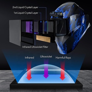 TRQWH Solar oscurecimiento automático Filtro de soldadura casco de soldadura - Product Image 4