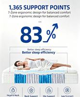 Matelas hybride moderne pour hôtel, ressorts ensachés, Euro Top, tailles King, Queen, Full, en latex naturel et mousse à mémoire de forme