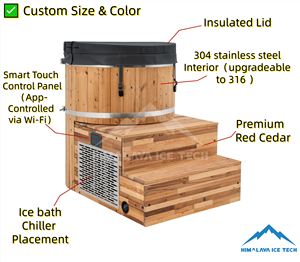 Bañera de Inmersión Fría/Caliente Comercial Todo en Uno de Cedro Rojo con Enfriador Integrado de Acero Inoxidable 304, Ozono y Control por Aplicación WiFi para Resorts y Hoteles de Lujo - Product Image 2