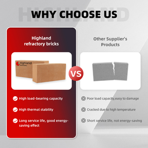 ISO Cấp Giấy Chứng Nhận Lửa Cao Gạch Đất Sét Các Nhà Sản Xuất Refectory Trọng Lượng Nhẹ Gạch Cách Nhiệt Cho Công Nghiệp Lò Saggers - Product Image 3